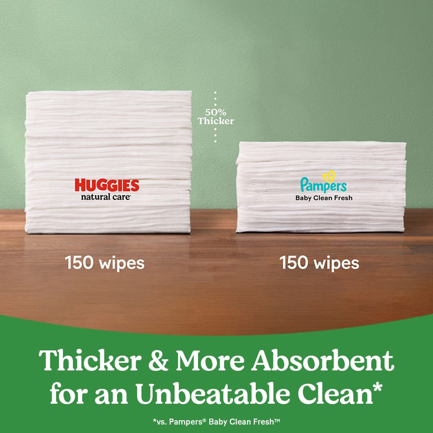 Huggies Natural Care Sensitive Baby Wipes - Unscented, 17 Packs, 1,088 Count, 18.8 lb, Green and White Package, White Wipes - Image 5
