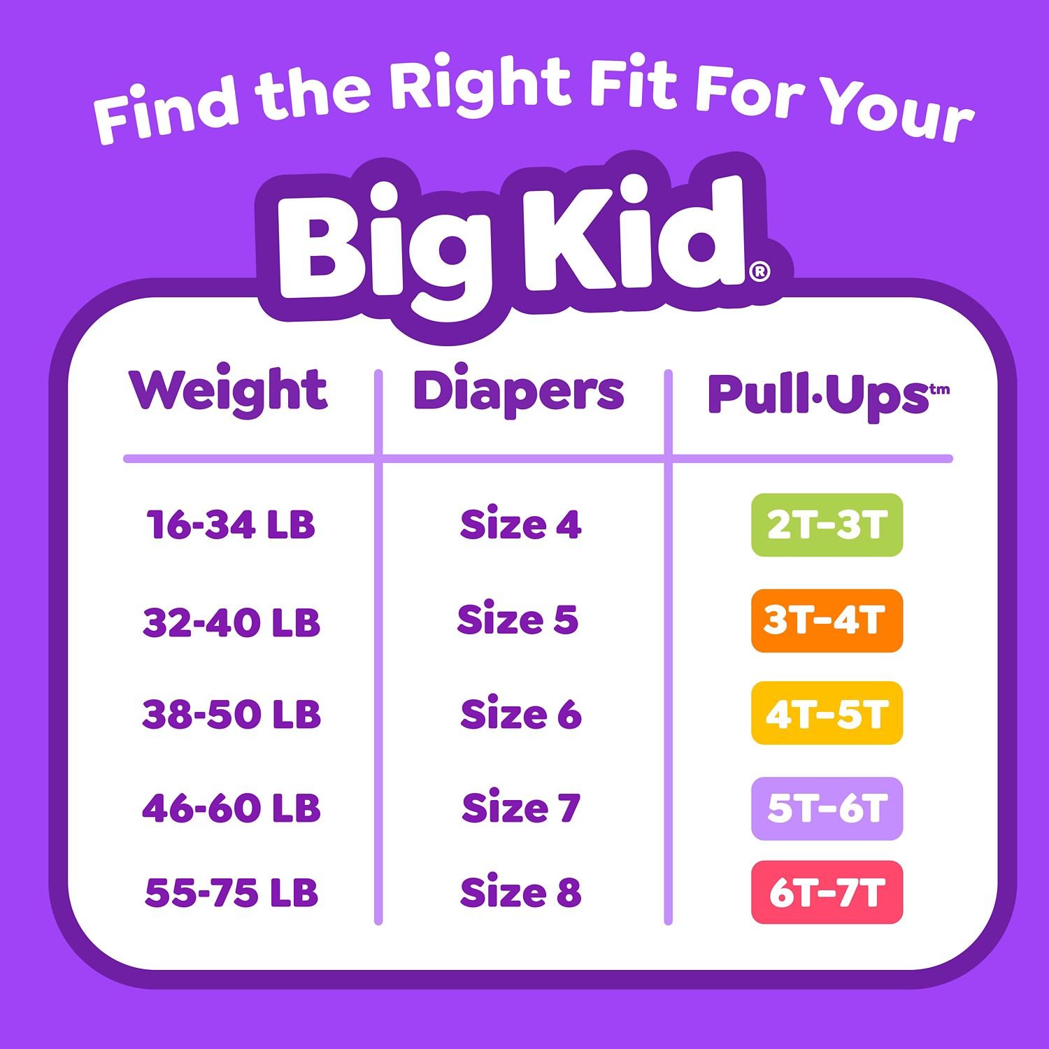 Pull-Ups Boys' Potty Training Pants, Size 5T-6T, 84 Count, 7.9 lb, Blue Box, White Training Pants - Image 6