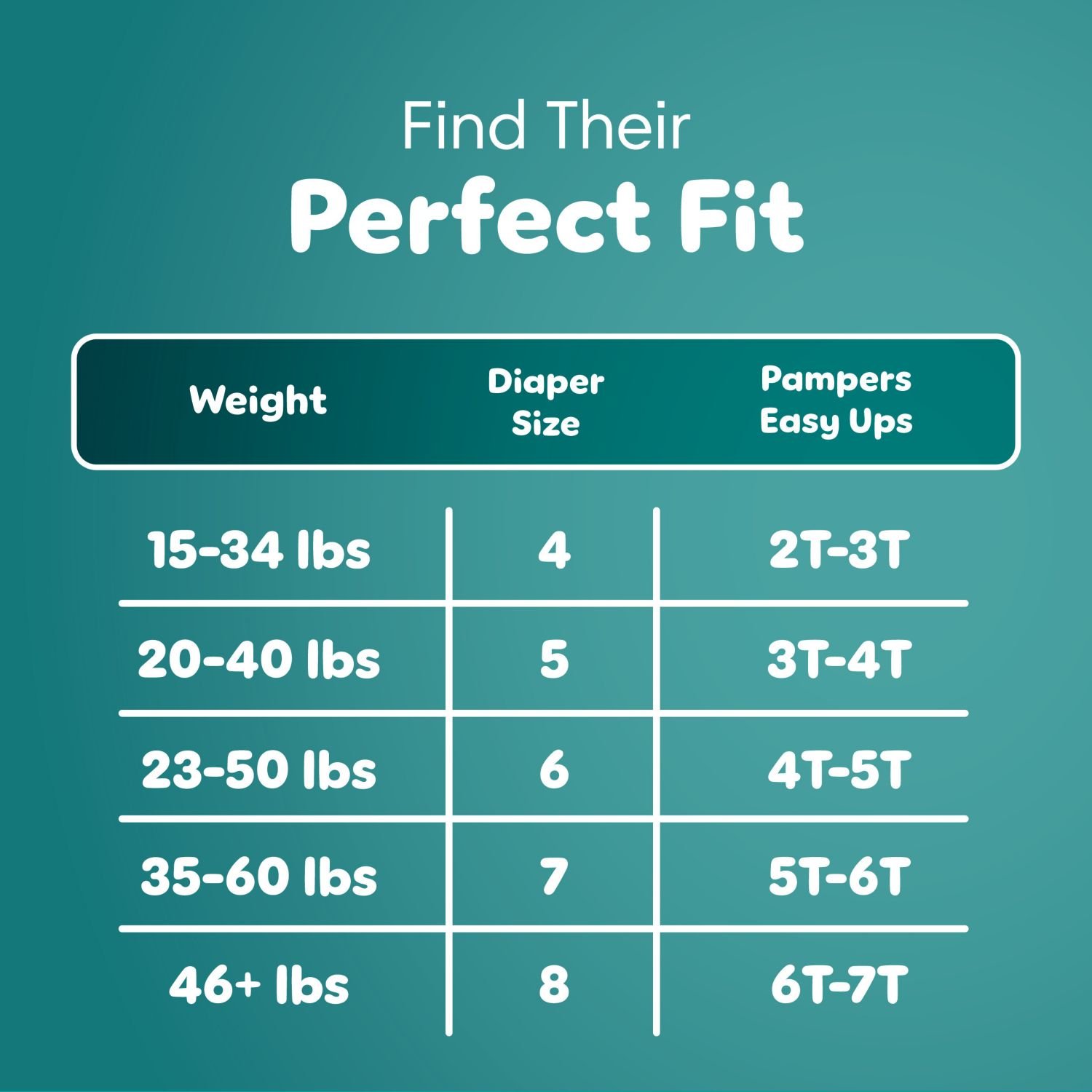 Pampers Easy Ups Training Underwear, Size 4T-5T, 108 Count, 8.42 lb, Teal Box, White with Prints Training Pants - Image 7