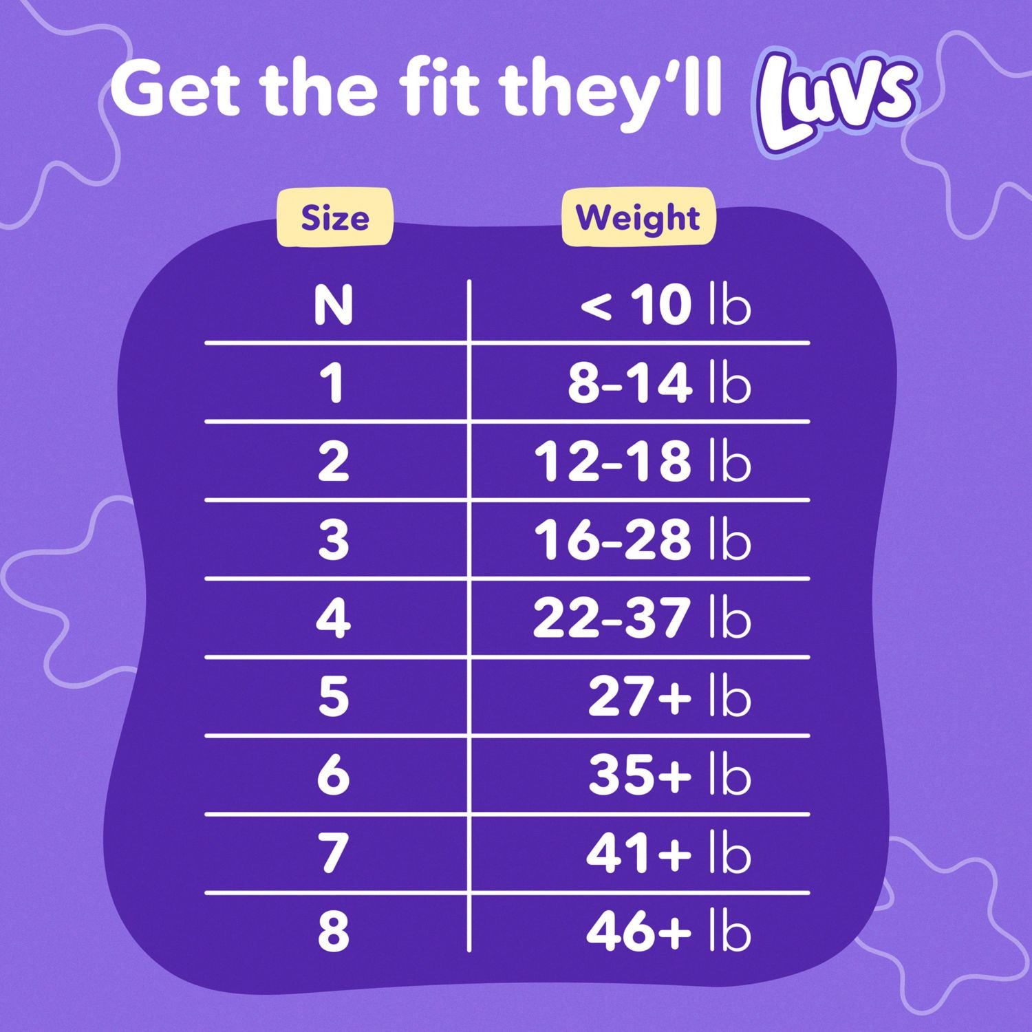 Luvs Platinum Protection Baby Diapers, Size 3, 234 Count, 13.73 lb, Purple Box, White Diapers - Image 8