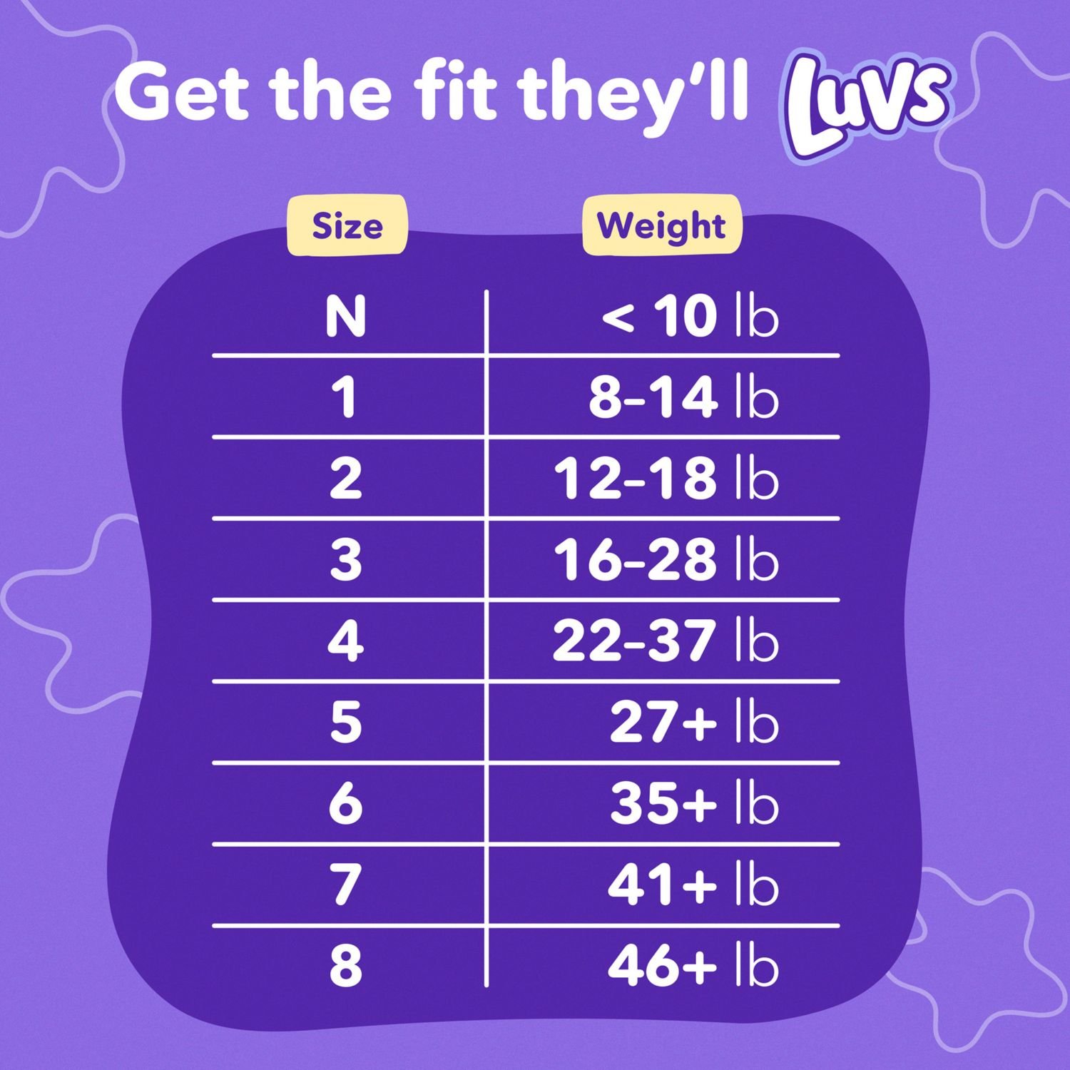 Luvs Platinum Protection Baby Diapers, Size 1, 294 Count, 12.42 lb, Purple Box, White Diapers - Image 8