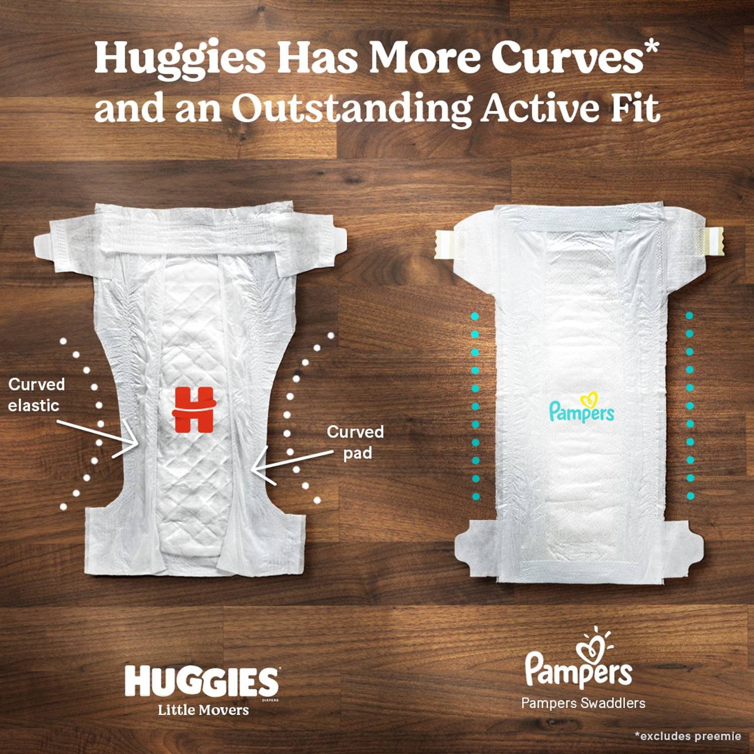 Huggies Little Movers Diapers, Size 5, 148 Count, 13.5 lb, Red Box, White Diapers - Image 8