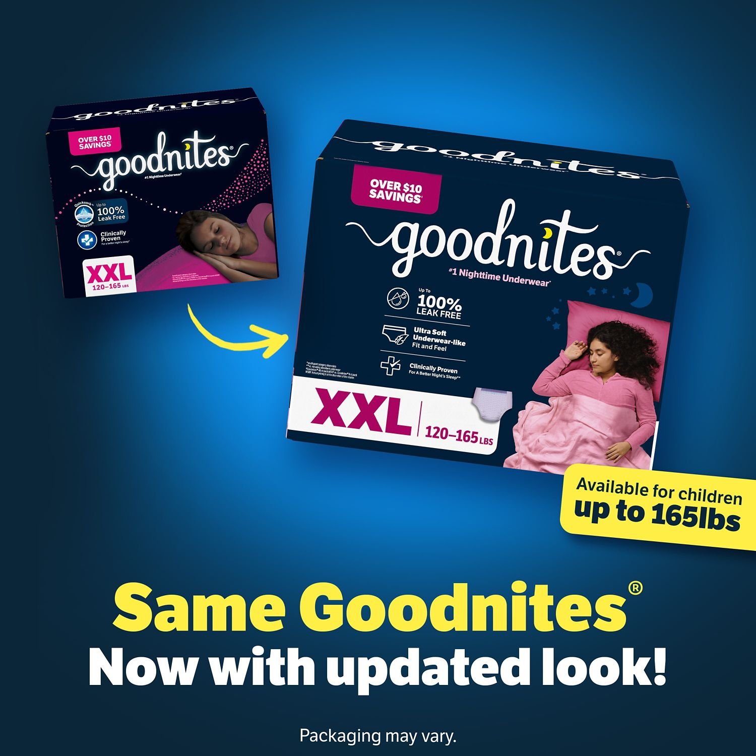 Goodnites Girls' Nighttime Bedwetting Underwear, Size XXL, 40 Count, 8 lb, Navy Blue Box, White Nighttime Underwear - Image 3