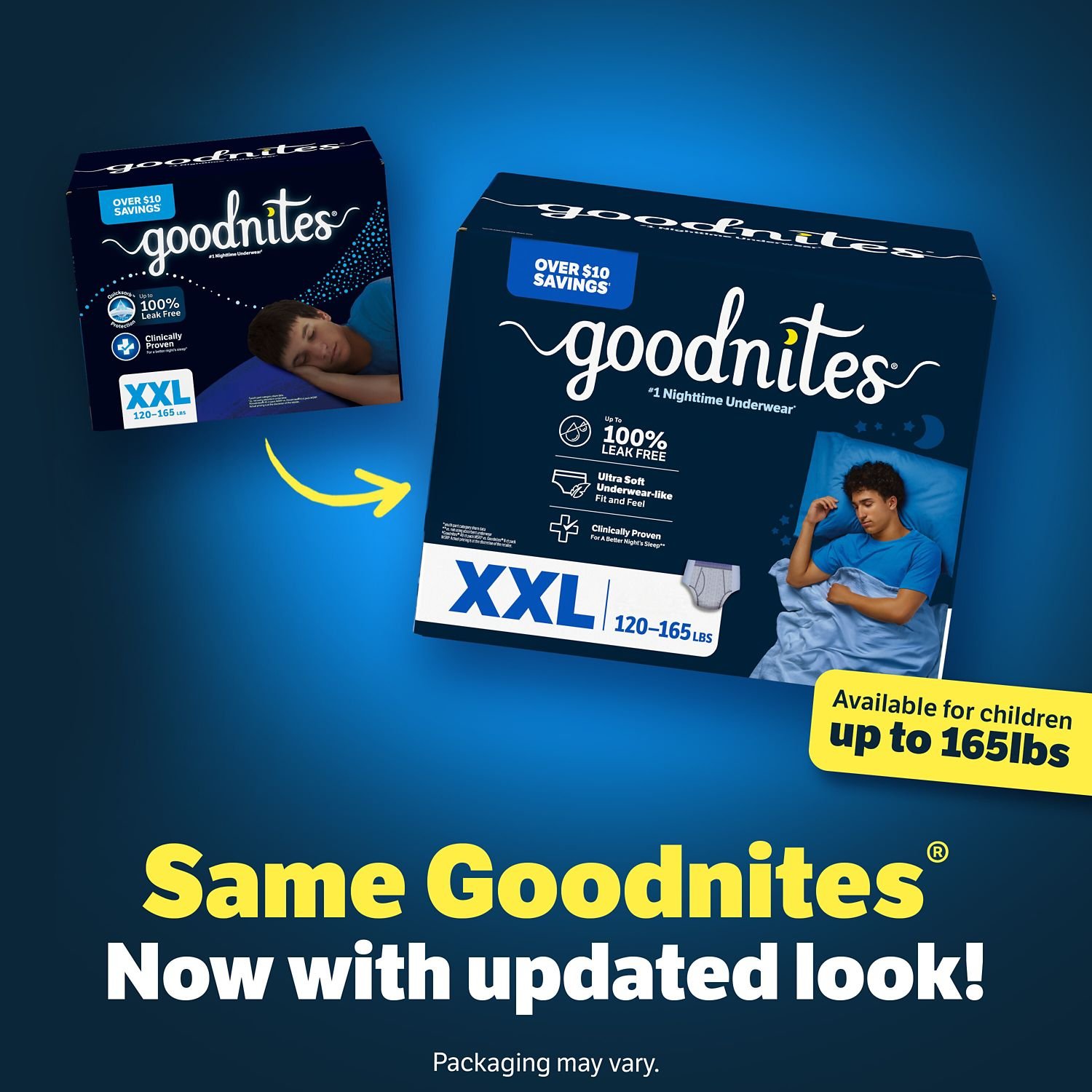 Goodnites Boys' Nighttime Underwear, Size XXL, 40 Count, 8 lb, Navy Blue Box, White Nighttime Underwear - Image 3