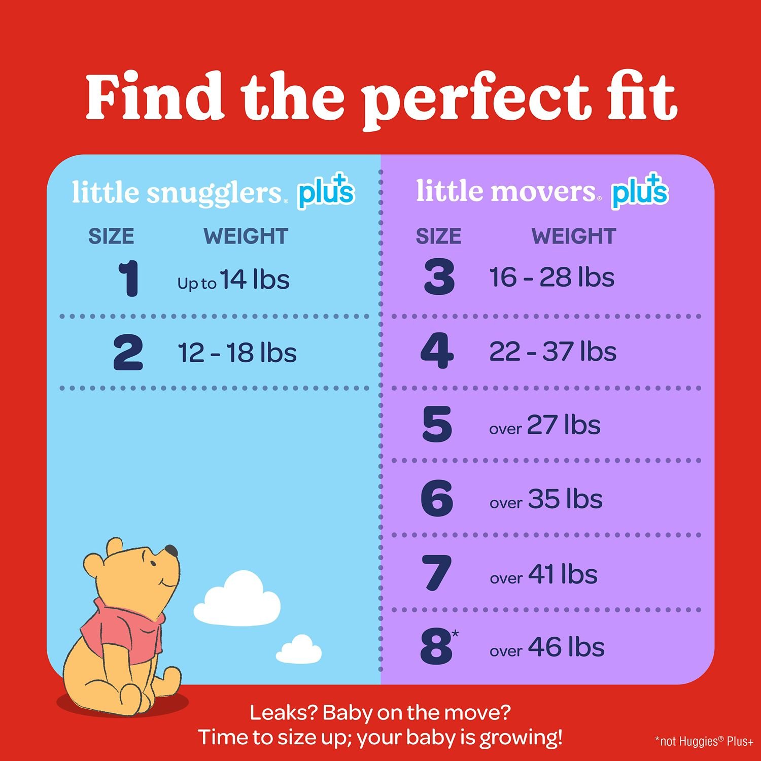 Huggies Little Movers Plus Baby Diapers, Size 6, 126 Count, 13.2 lb, Red Box, White Diapers - Image 7