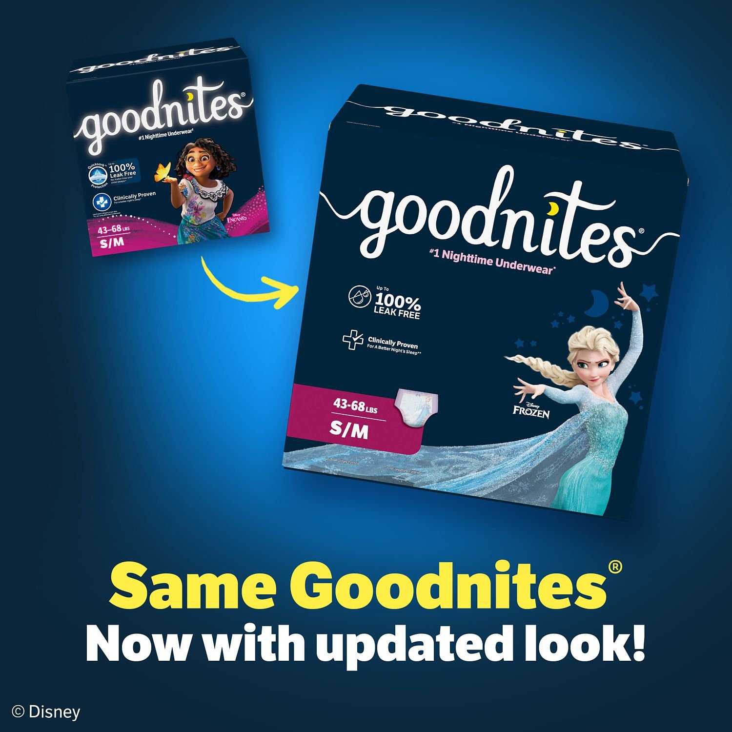 Goodnites Girls' Nighttime Bedwetting Underwear, Size Small/Medium, 74 Count, 10.32 lb, Navy Blue Box, White Nighttime Underwear - Image 3