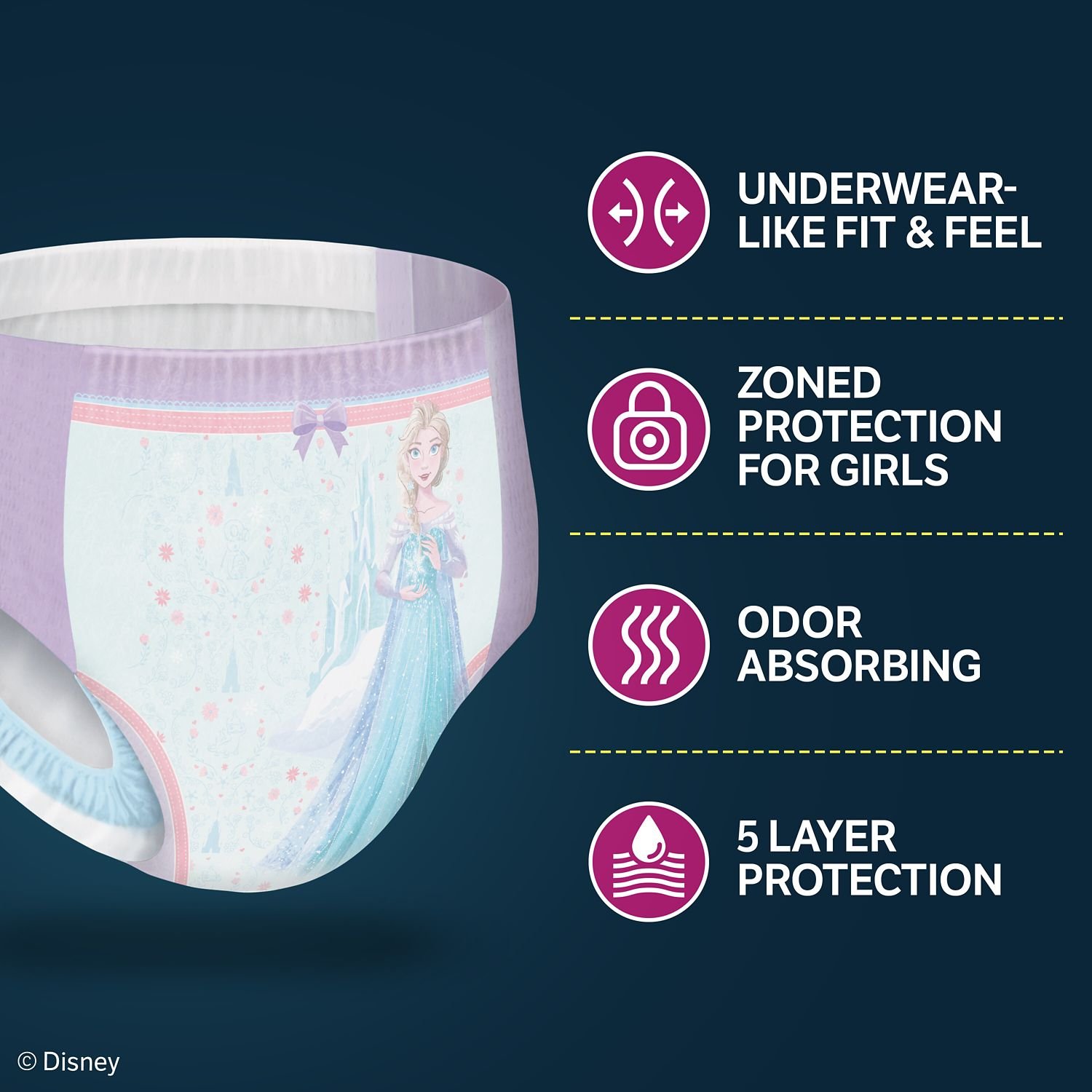 Goodnites Girls' Nighttime Bedwetting Underwear, Size Small/Medium, 74 Count, 10.32 lb, Navy Blue Box, White Nighttime Underwear - Image 8
