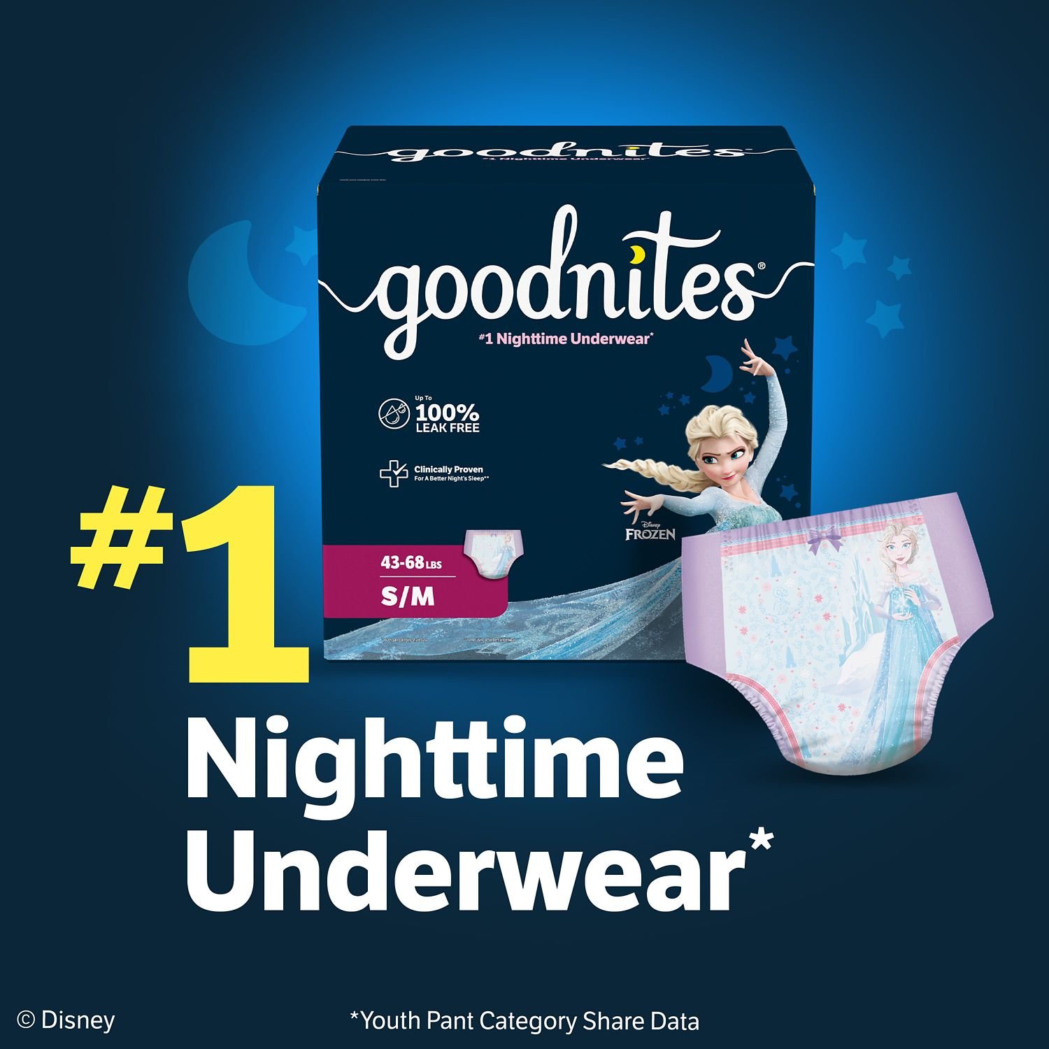 Goodnites Girls' Nighttime Bedwetting Underwear, Size Small/Medium, 74 Count, 10.32 lb, Navy Blue Box, White Nighttime Underwear - Image 9